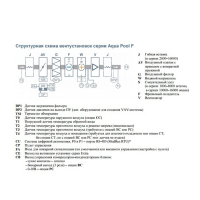 breezart_1000_aqua_pool_f(1)